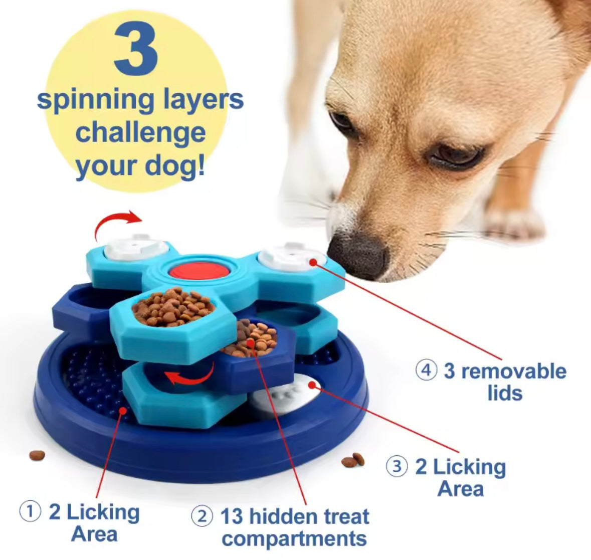 BrainPaws Puzzle Feeder
