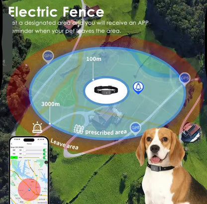 AquaTrack GPS Dog Collar