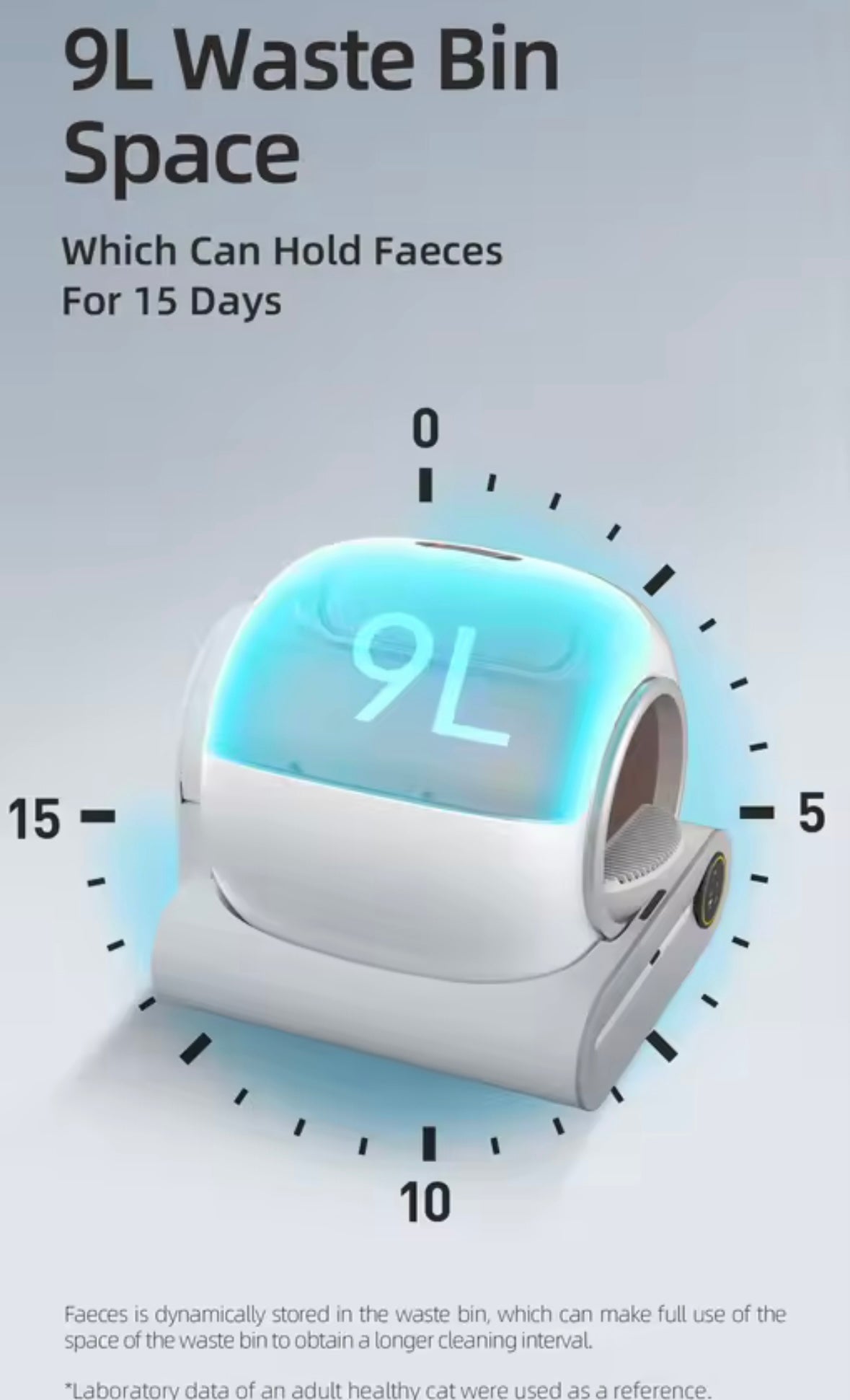 AutoLitter Self-Cleaning Cat Litter Box