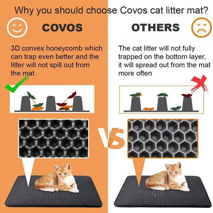PawMat Waterproof Litter Mat