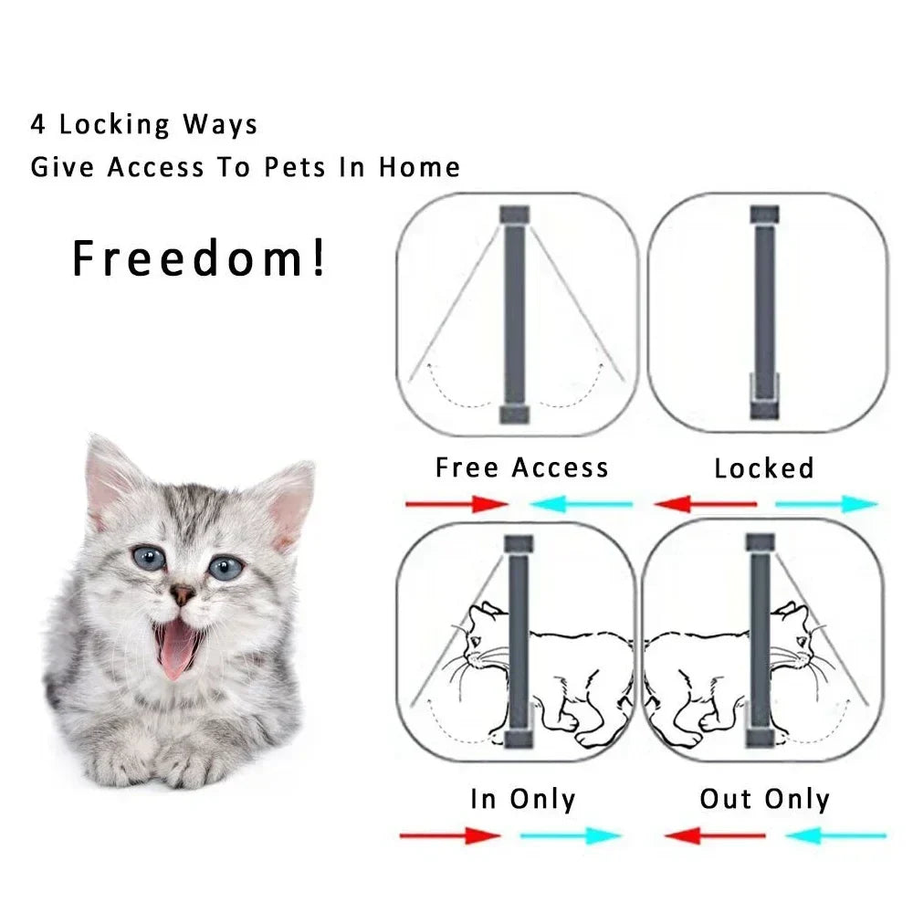 PawDoor 4-Way Pet Door