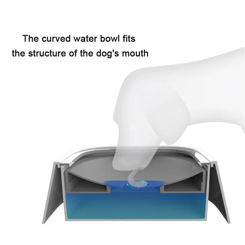 No Spill Water Bowl